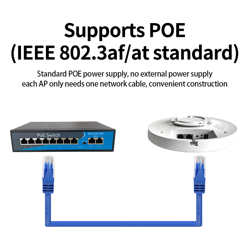 Access Point Wi-Fi 6 da Soffit - Wifi 6 Access Point Ceiling Poe recensione e prezzo