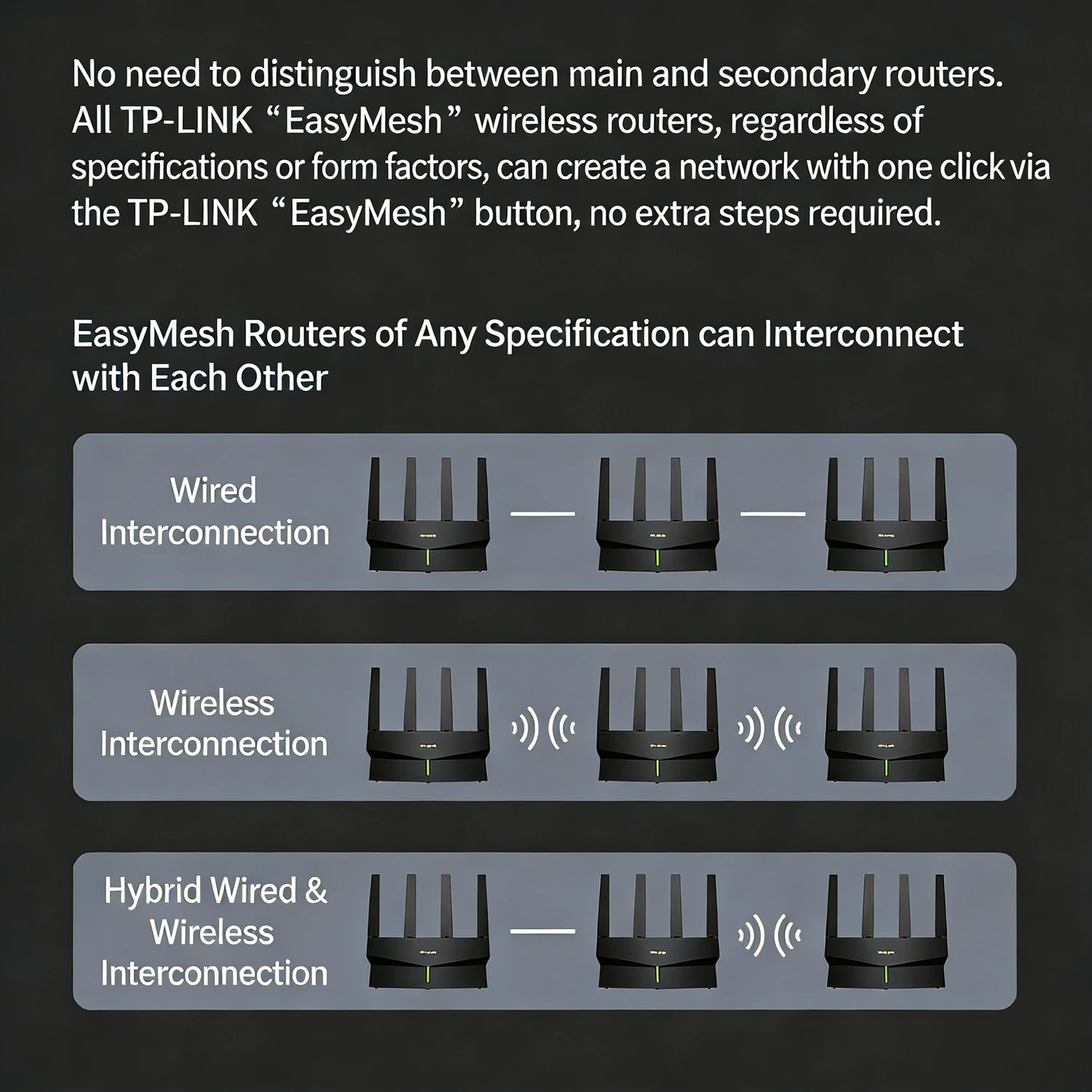 Router Wireless TP-LINK WIFI6  - Wifi 6E Router Tri Band 6Ghz recensione e prezzo