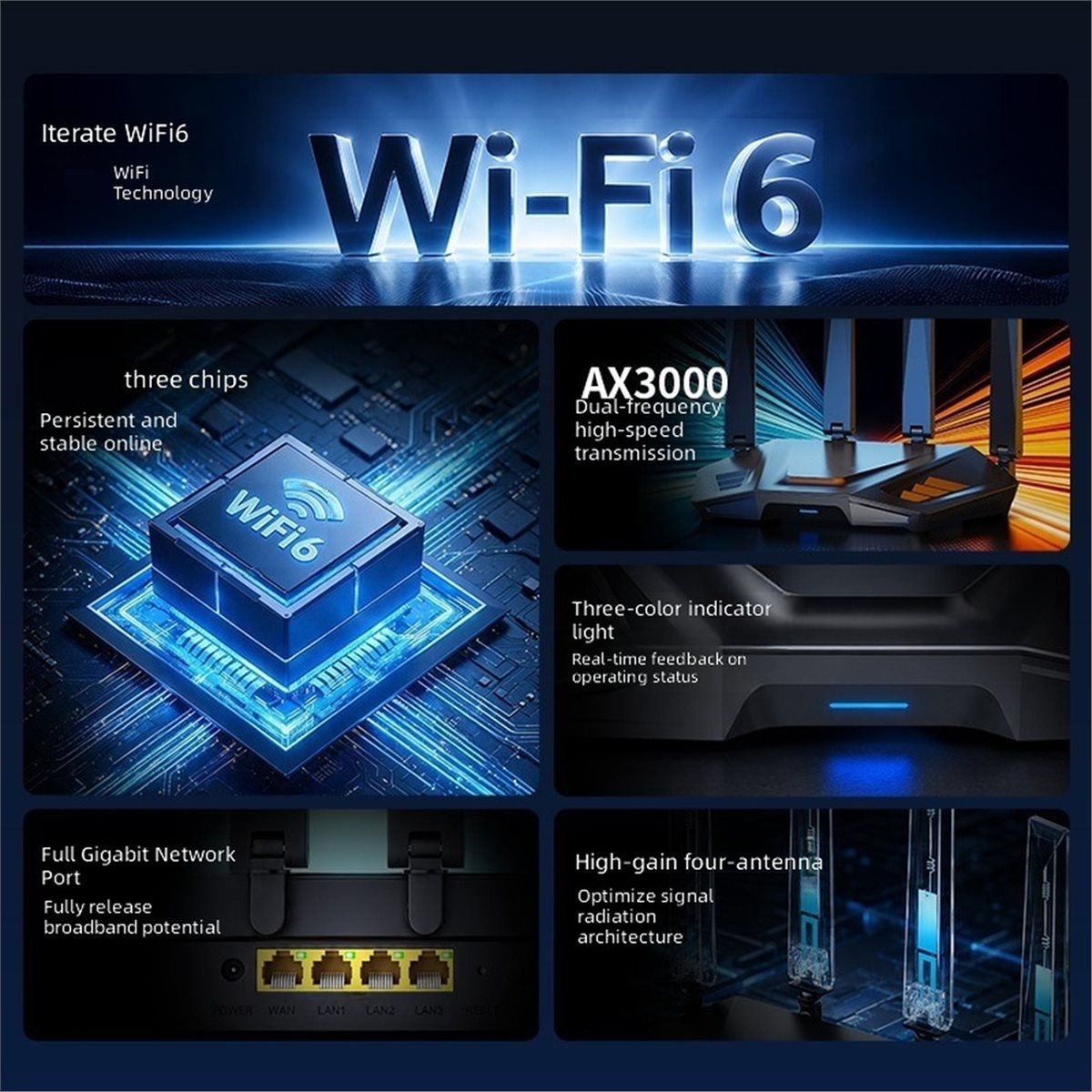 Adattatore WIFI6 3000Mbps, sch - Wifi 6 Router Ax3000 recensione e prezzo