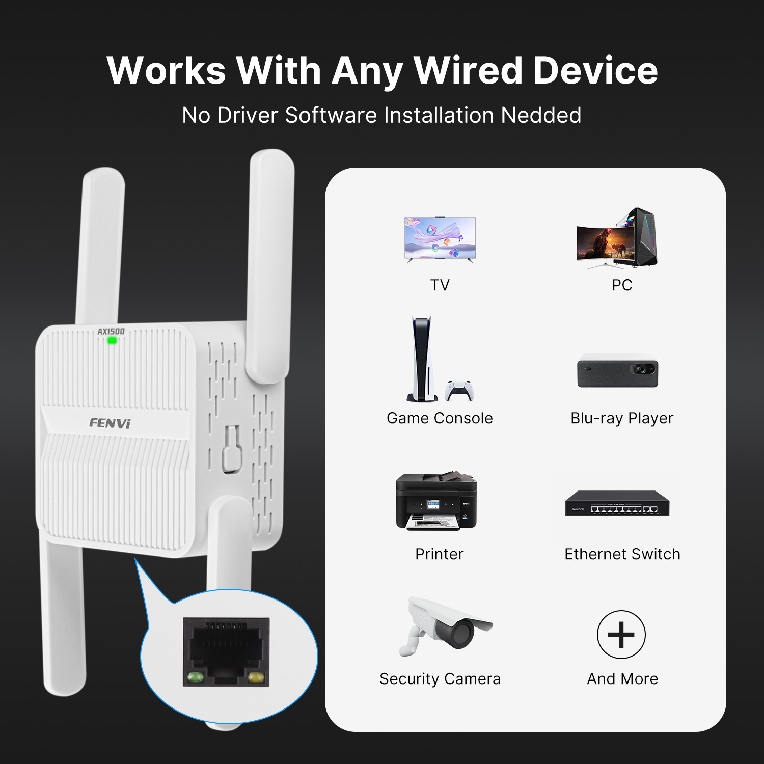 FENVI 5Ghz AX1500 WiFi 6 Ripet - Wifi 6 Range Extender Ax1500 recensione e prezzo