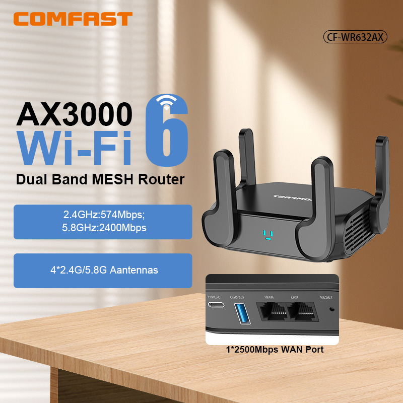 Router Wireless Gigabit COMFAS - Wifi 6 Router Ax3000 recensione e prezzo
