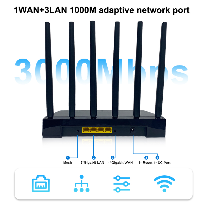 Z8103AX-D WiFI 6 Router Wifi6  - Wifi 6E Router Tri Band 6Ghz recensione e prezzo