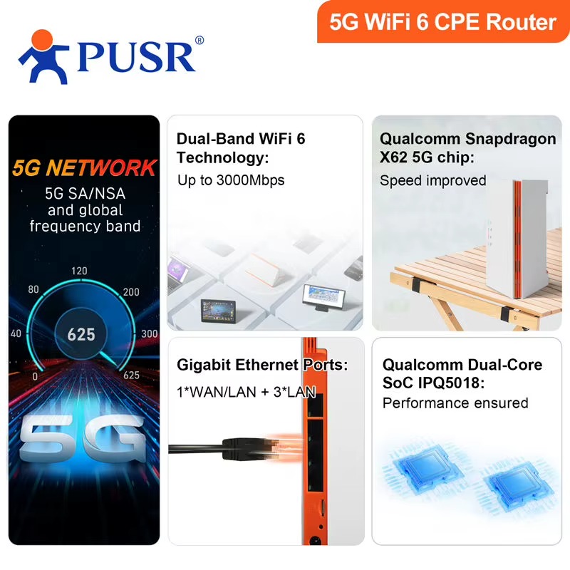 Router CPE WiFi6 AX3000 4G/5G  - 4G 5G Router Sim Slot Wifi 6 recensione e prezzo