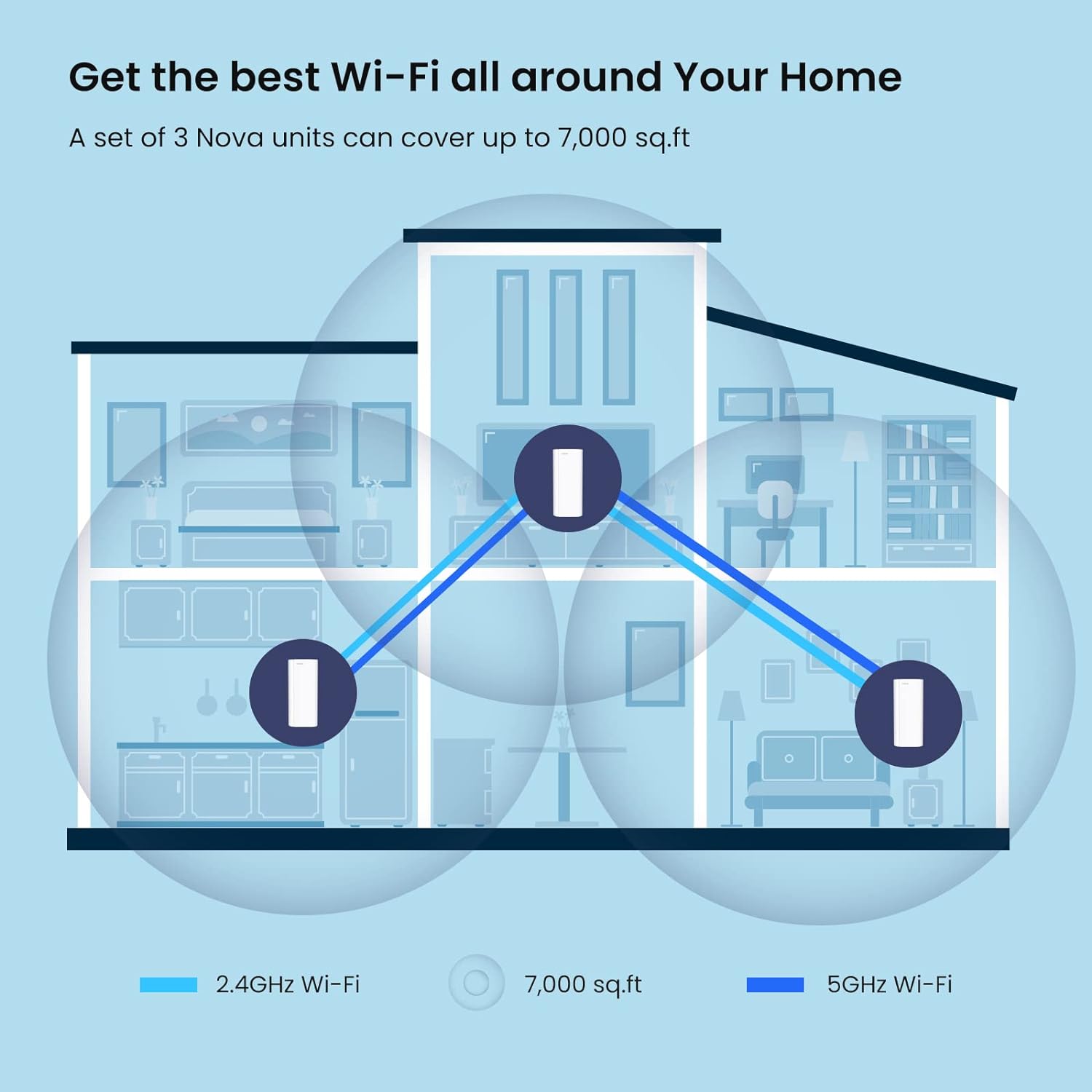 Sistema Mesh WiFi6 Tenda AX300 - Wifi 6 Mesh System 3 Pack recensione e prezzo