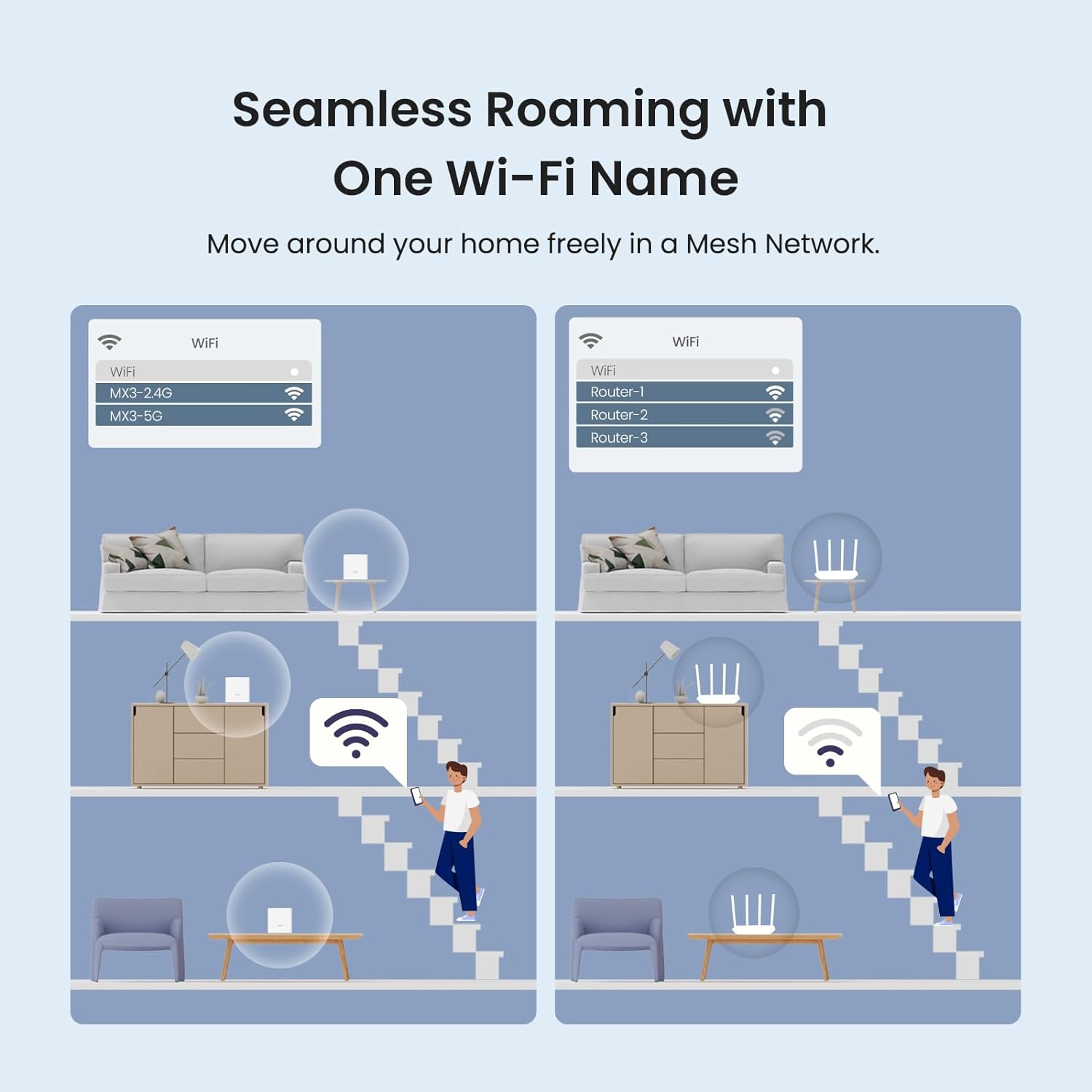 Tenda AX3000+ AX1500 EM/MX12 E - Wifi 6 Mesh System 3 Pack recensione e prezzo