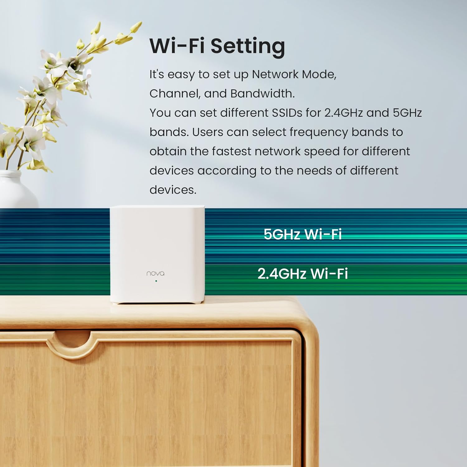 Tenda AX3000+ AX1500 EM/MX12 E - Wifi 6 Mesh System 3 Pack recensione e prezzo