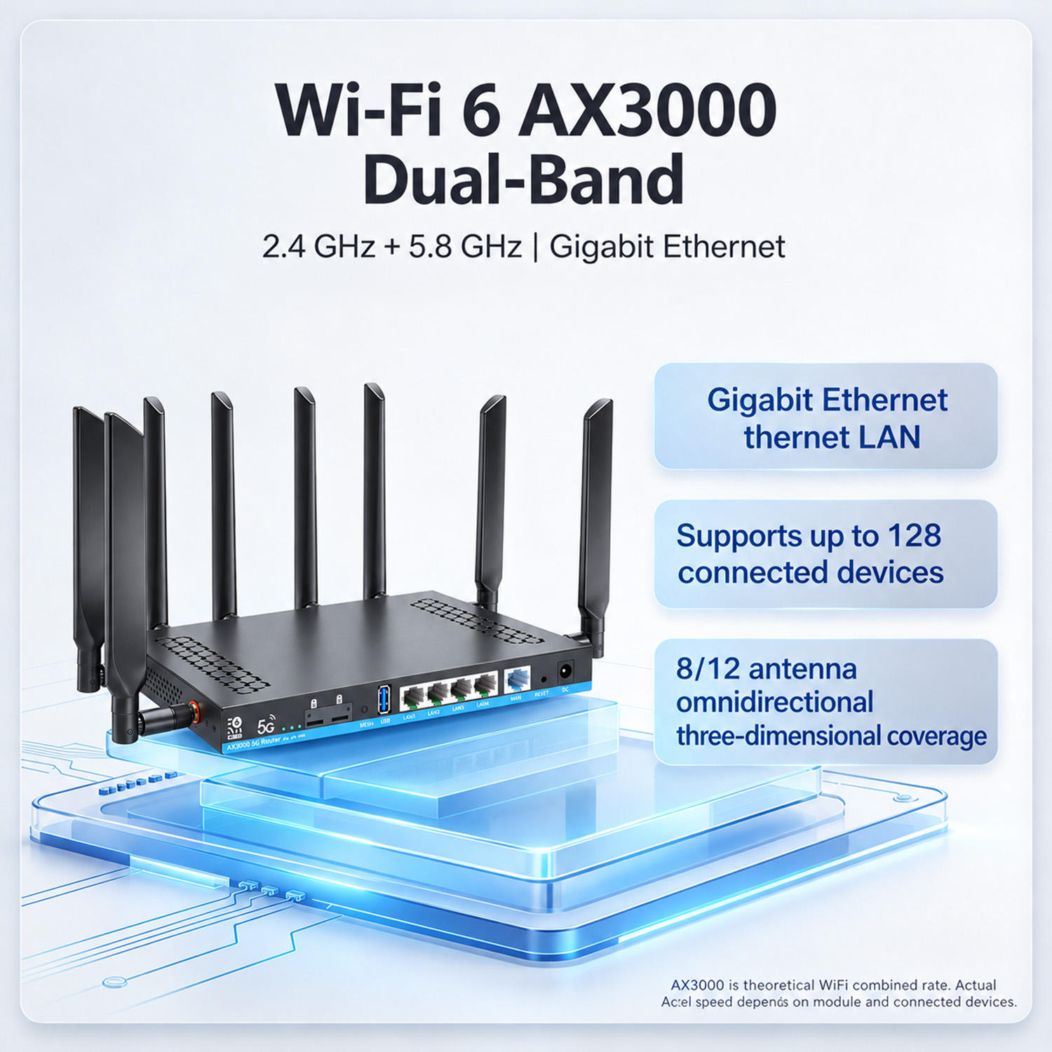 Router ZBT 5G Dual SIM Wifi6 | - Wifi 6 Router Openwrt recensione e prezzo
