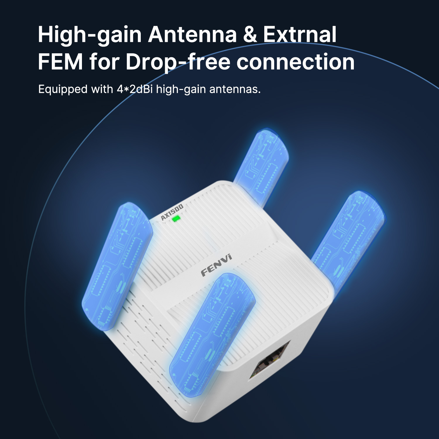 FENVI 5Ghz AX1500 WiFi 6 Ripet - Wifi 6 Range Extender Ax1500 recensione e prezzo