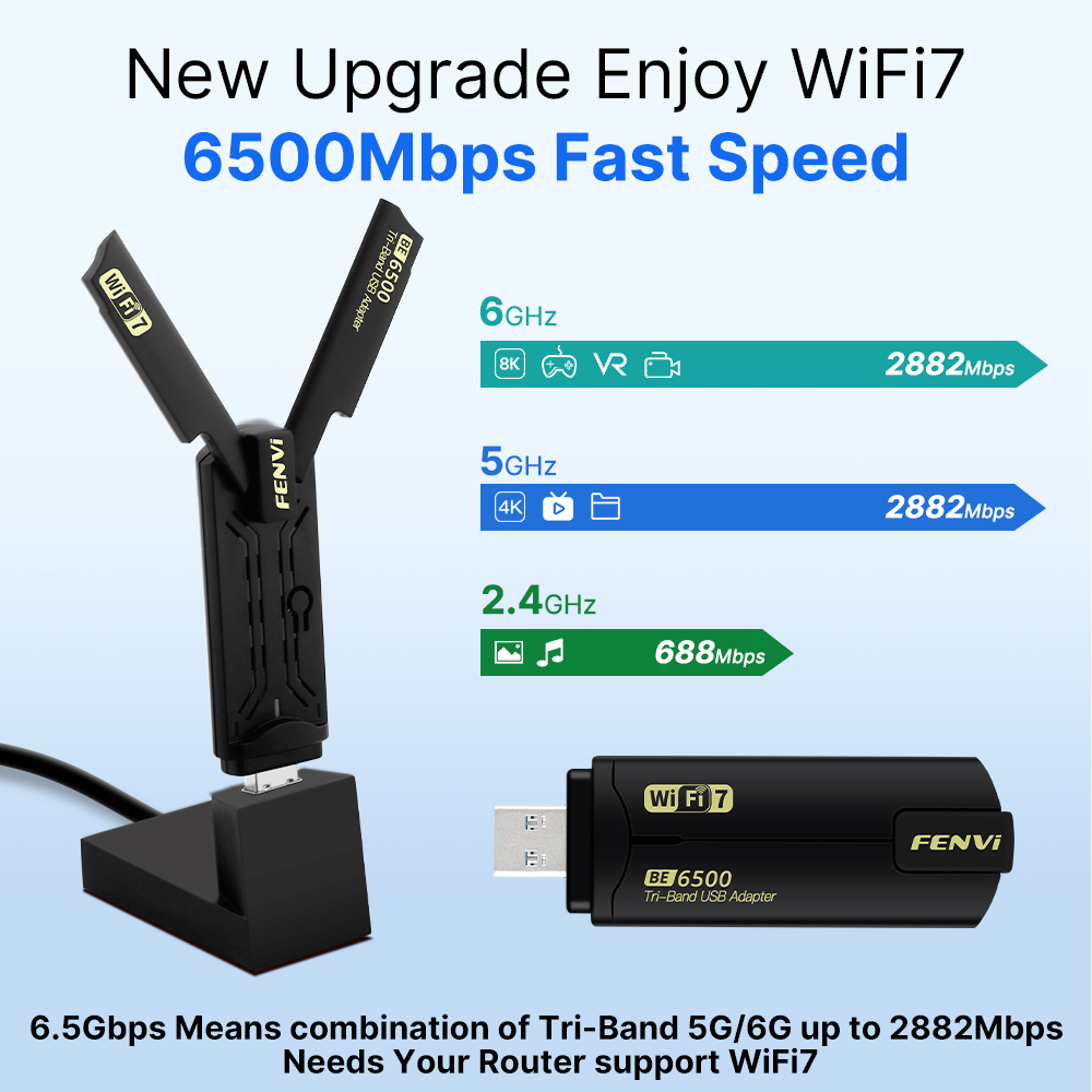Fenvi Wi-Fi 7 Adattatore WiFi  - Wifi 7 Router Be6500 recensione e prezzo