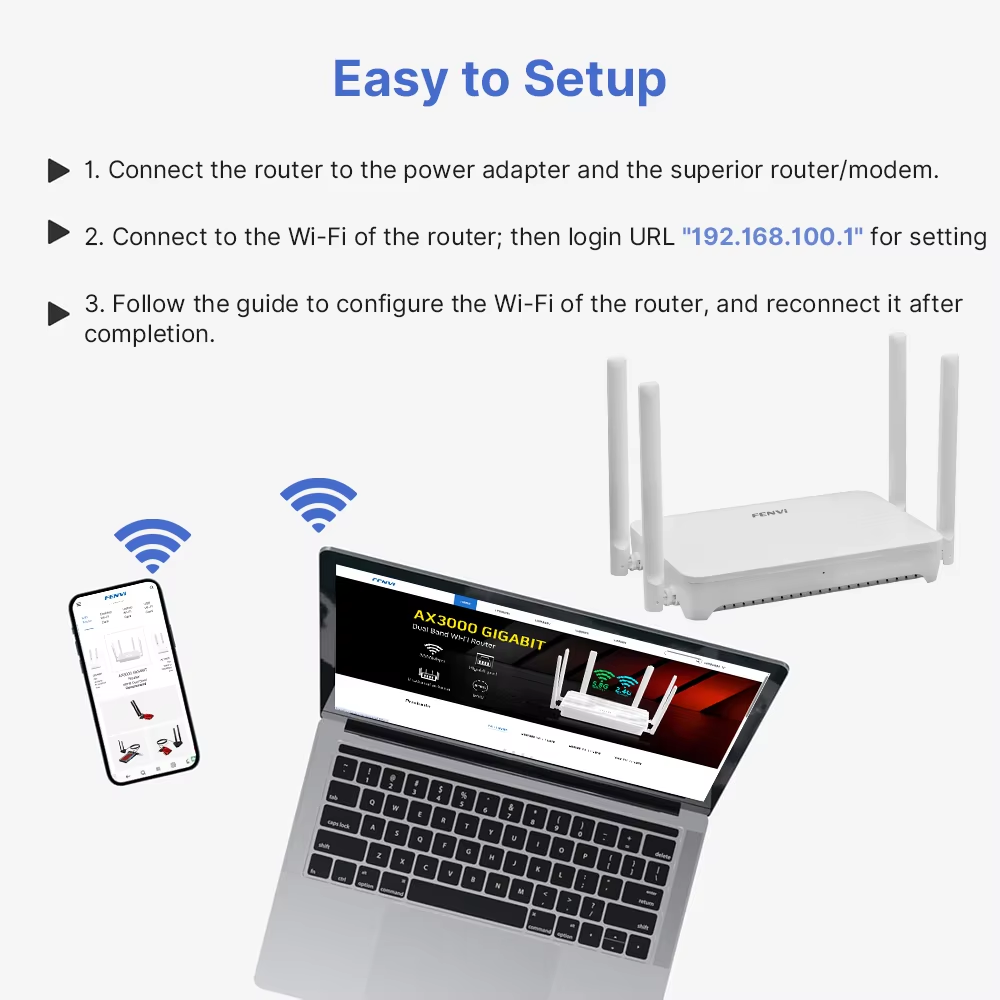 Router Wireless Mesh FENVI AX1 - Wifi 6 Range Extender Ax1500 recensione e prezzo
