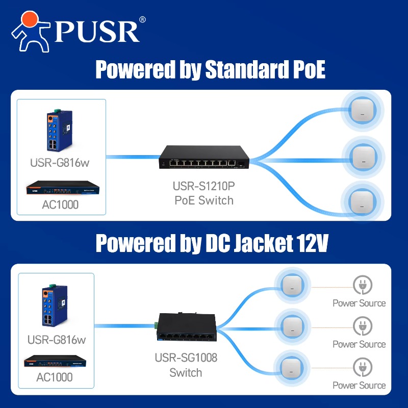 Access Point WiFi6 Dual Band d - Wifi 6 Access Point Ceiling Poe recensione e prezzo