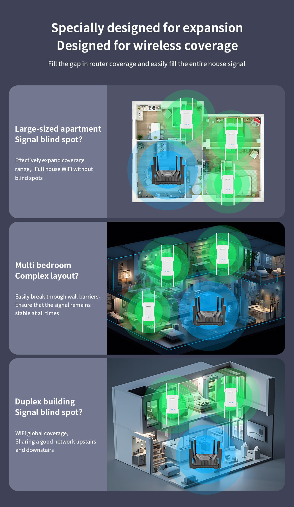 COMFAST WIFI 6 AX1500/3000 Rip - Wifi 6 Range Extender Ax1500 recensione e prezzo