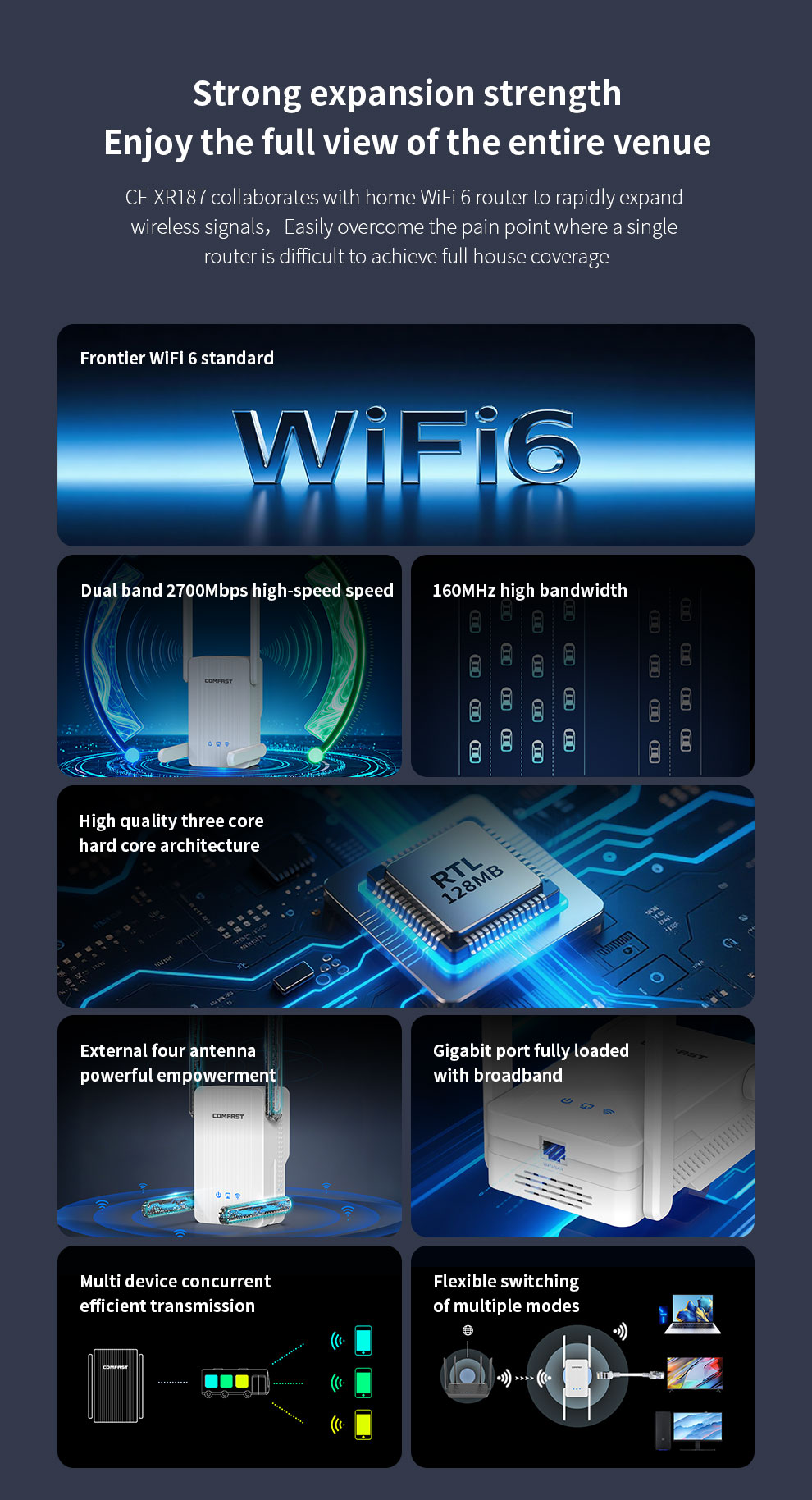 COMFAST WIFI 6 AX1500/3000 Rip - Wifi 6 Range Extender Ax1500 recensione e prezzo