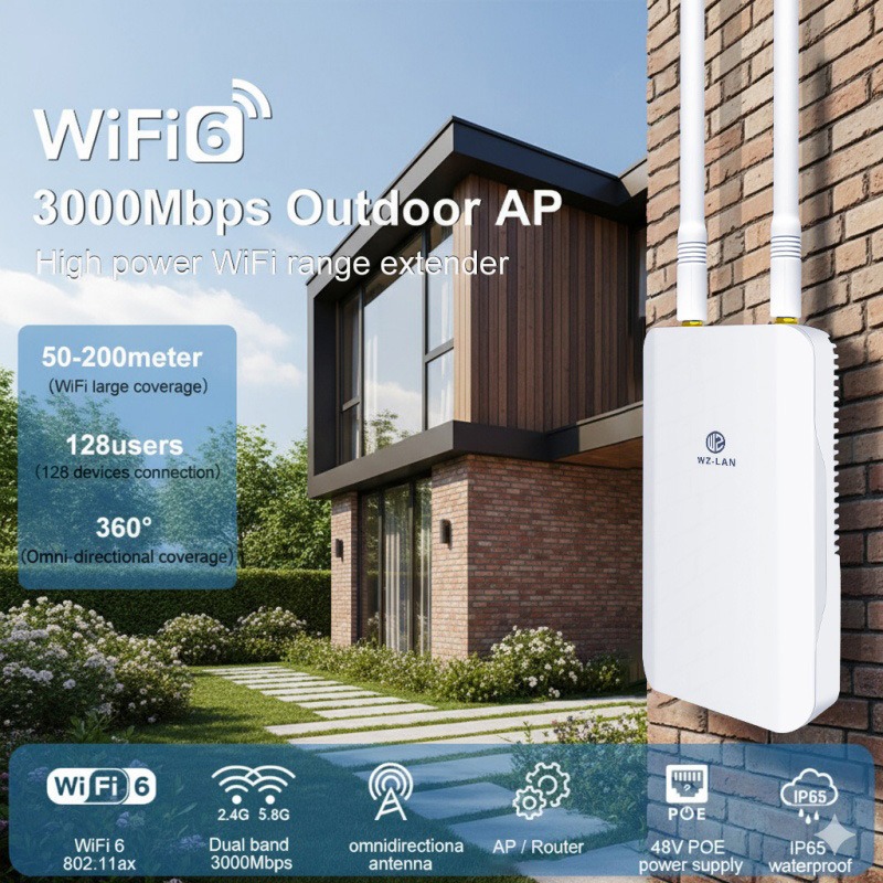 Router WiFi Industriale Gigabi - Wifi 6 Outdoor Ap Waterproof recensione e prezzo