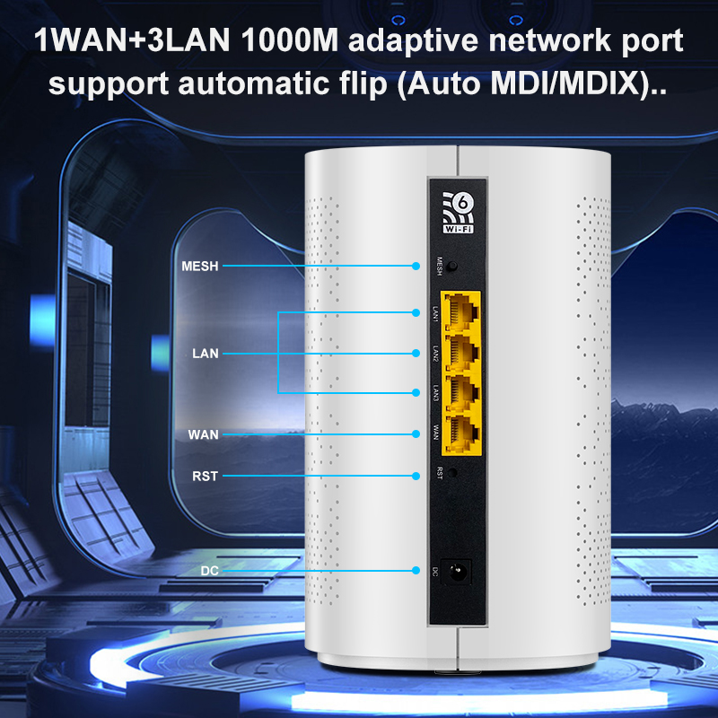 Router WiFi Mesh AX3000 Gigabi - Wifi 6 Router Openwrt recensione e prezzo