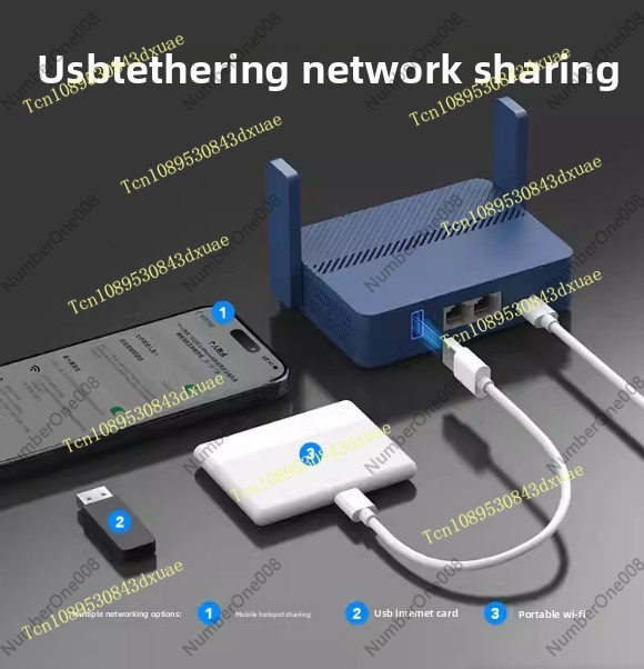 Router da Viaggio WiFi 6 TR300 - Wifi 6 Router Openwrt recensione e prezzo