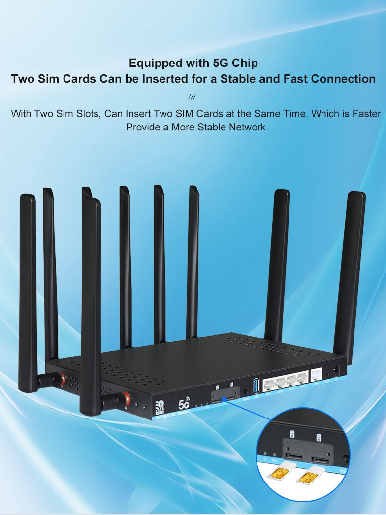 ZBT Doppia Scheda SIM Router 5 - Wifi 6 Router Openwrt recensione e prezzo