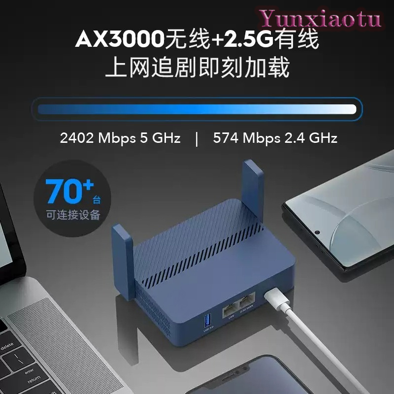 Mini Router WiFi6 da Viaggio A - Wifi 6 Router Openwrt recensione e prezzo