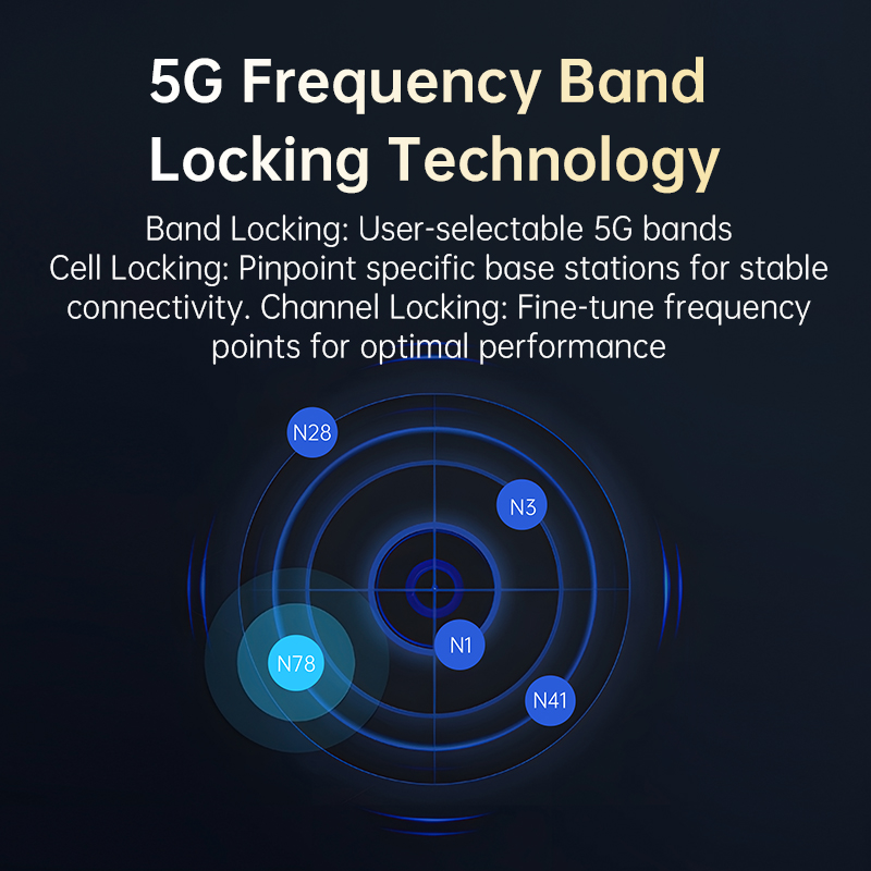 Router Mobile PLERY 5G SA NSA  - Wifi 6 Mesh System 3 Pack recensione e prezzo
