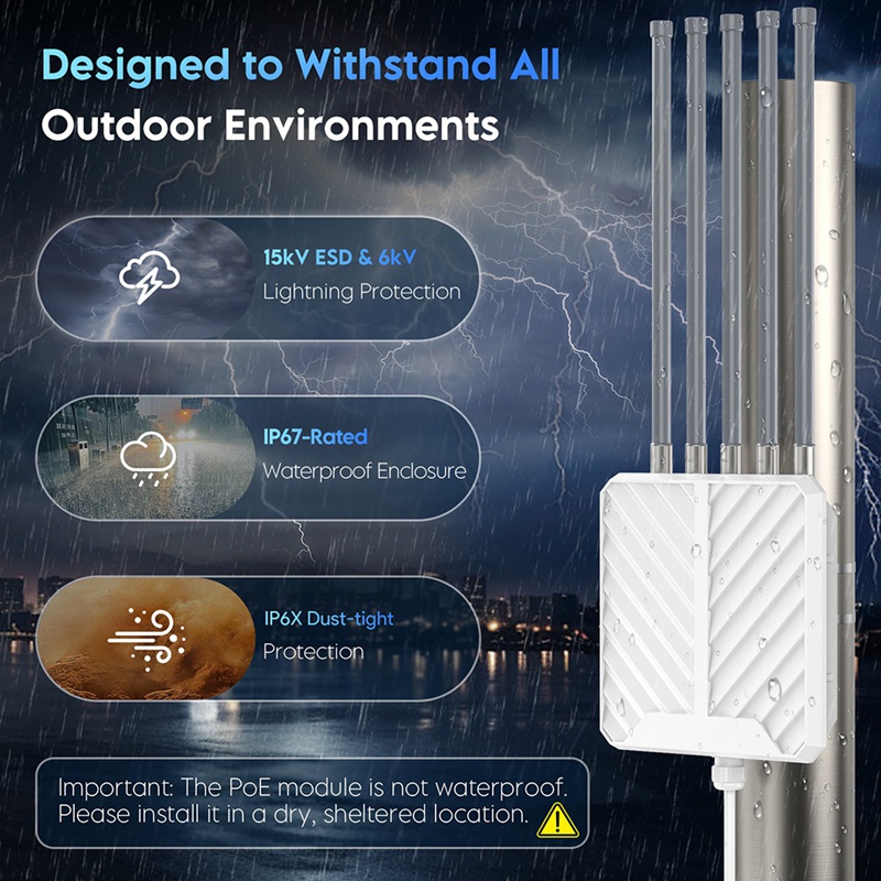 AX3000 WiFi6 Estensore di segn - Wifi 6 Outdoor Ap Waterproof recensione e prezzo