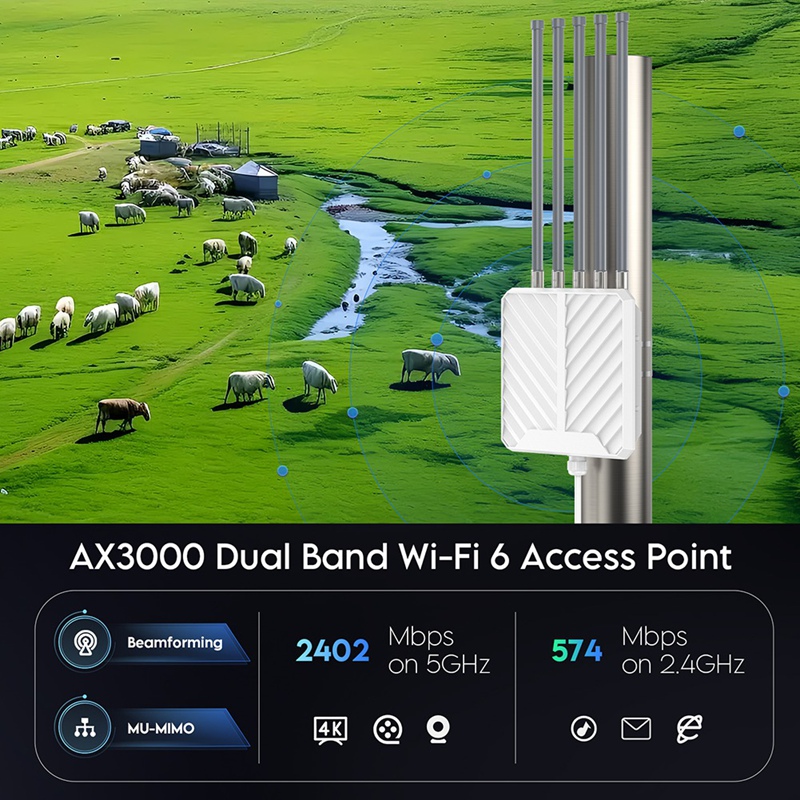 AX3000 WiFi6 Estensore di segn - Wifi 6 Outdoor Ap Waterproof recensione e prezzo