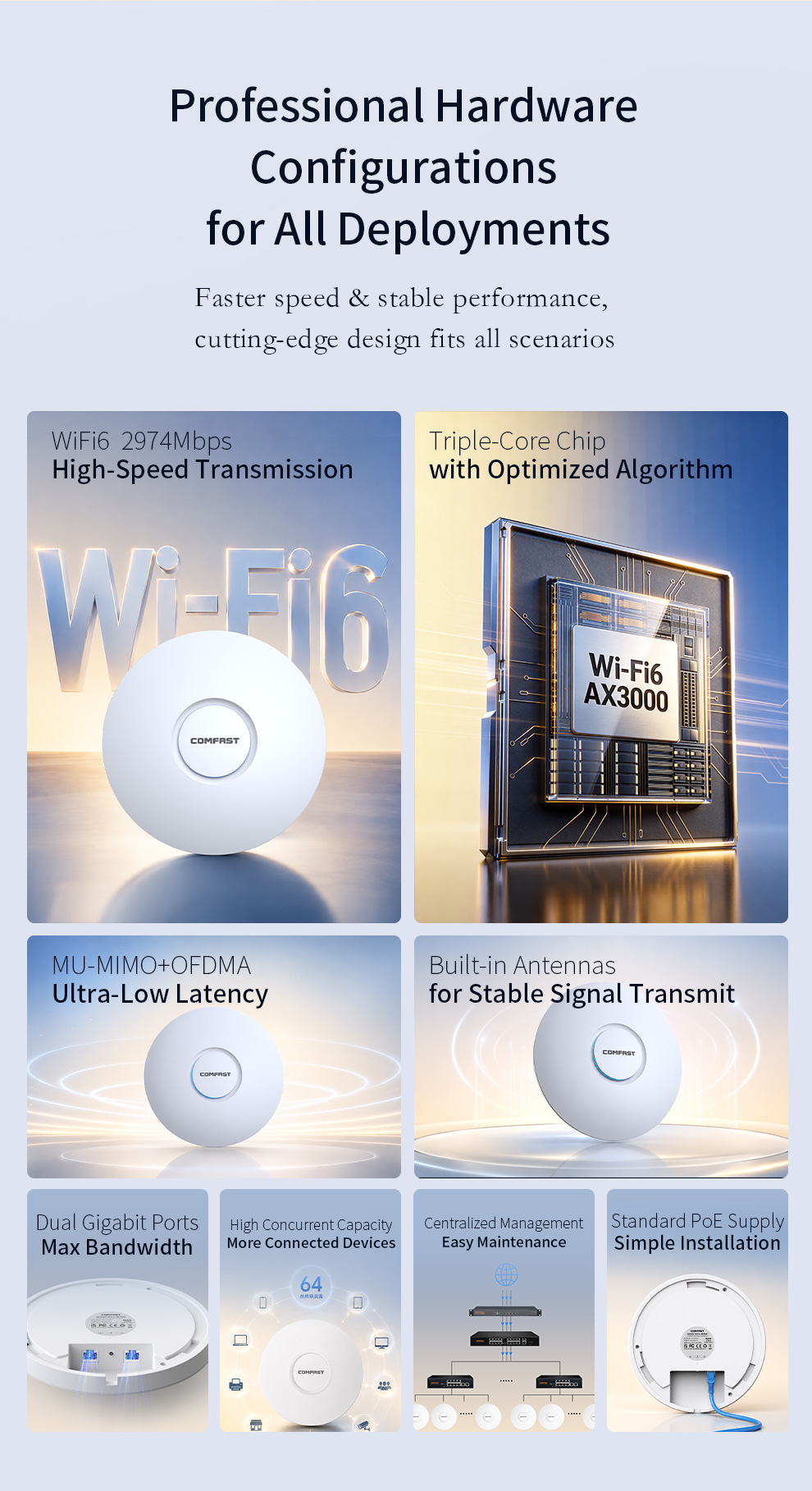 COMFAST WiFi6 Access Point da  - Wifi 6 Access Point Ceiling Poe recensione e prezzo