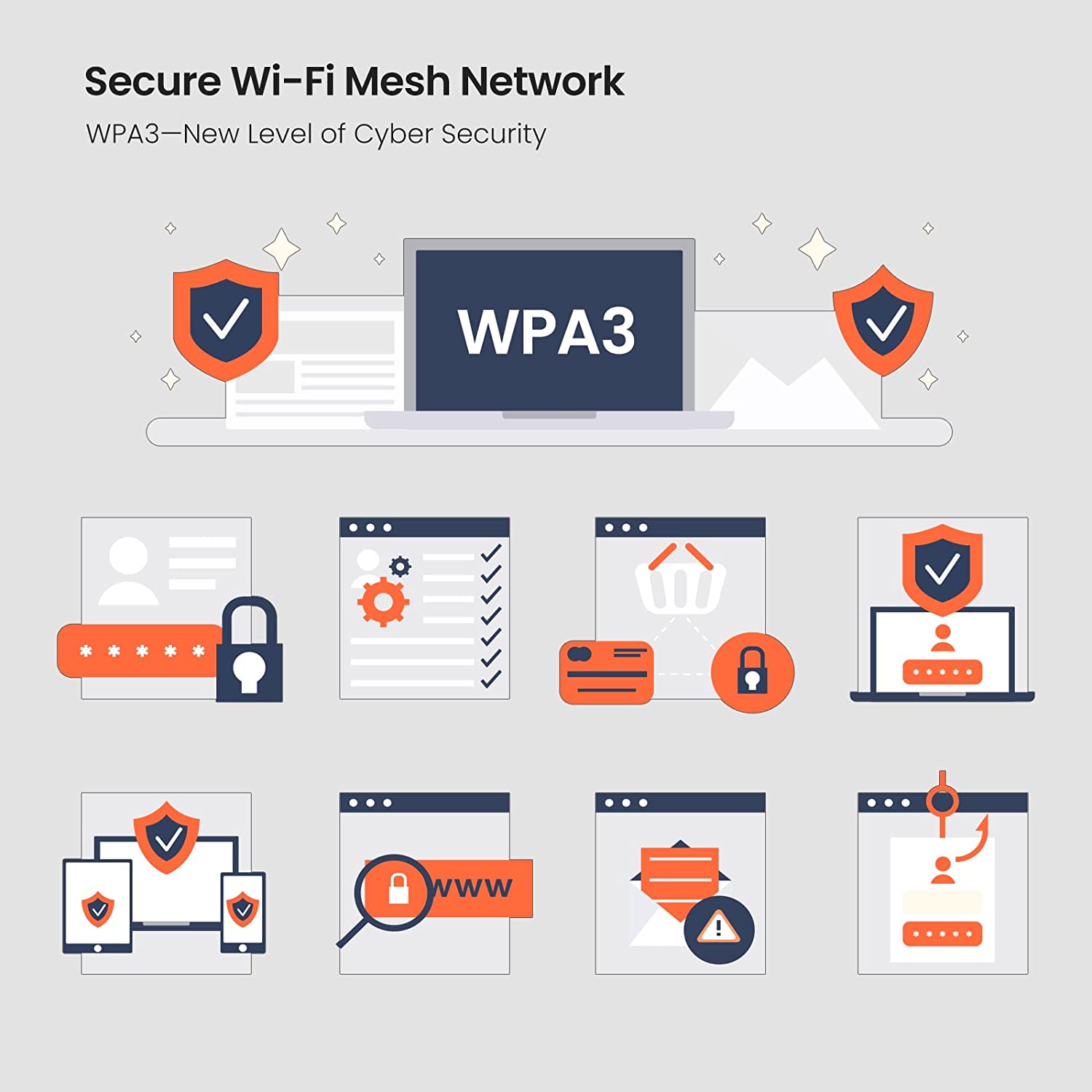 Tenda AX3000 WiFi 6 Mesh Syste - Wifi 6 Mesh System 3 Pack recensione e prezzo