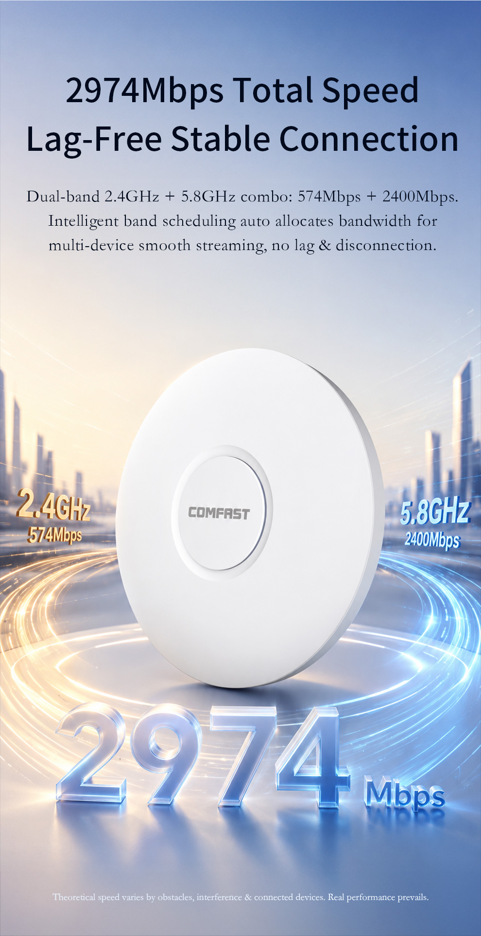 COMFAST WiFi6 Ceiling AP 3000M - Wifi 6 Access Point Ceiling Poe recensione e prezzo