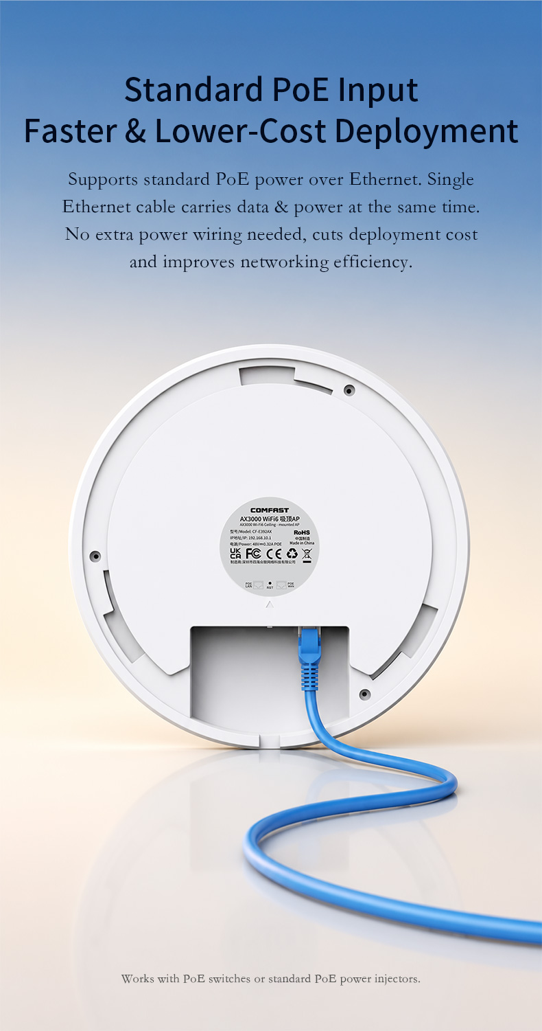 COMFAST WiFi6 Ceiling AP 3000M - Wifi 6 Access Point Ceiling Poe recensione e prezzo