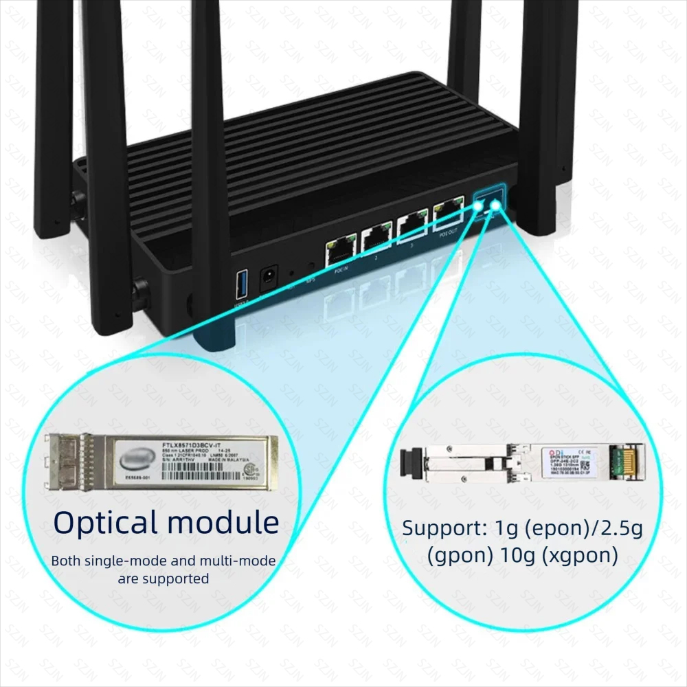 Router CW-WIFI7 con Porta SFP+ - Router With Sfp+ 10G Port recensione e prezzo