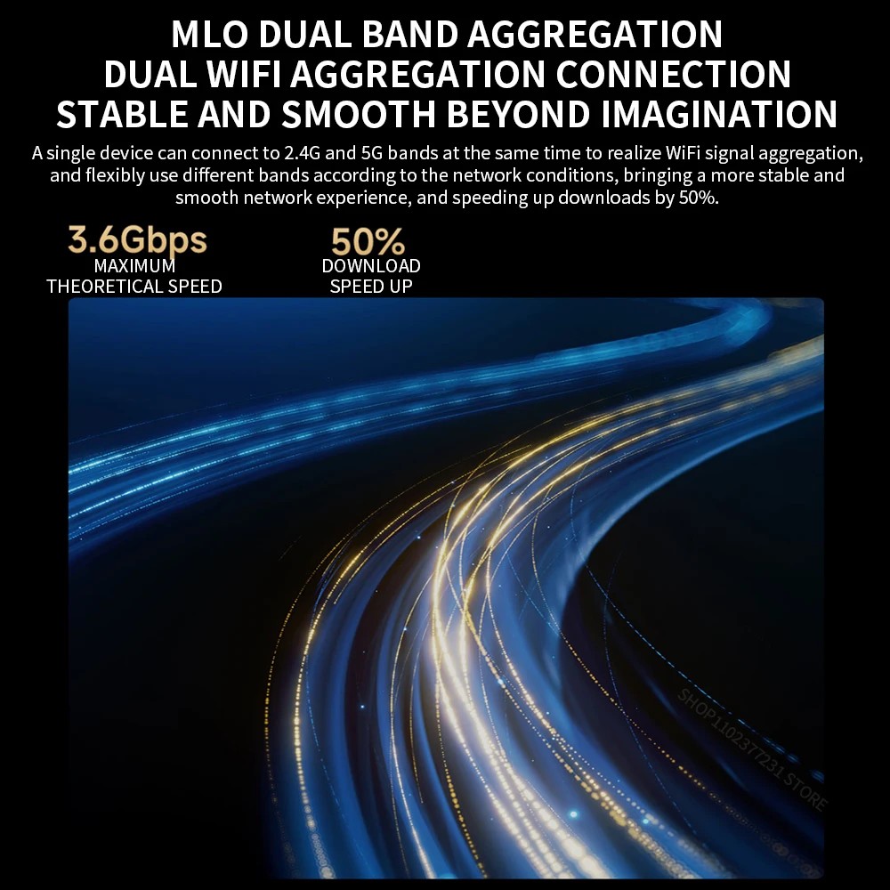 Nuovo router Xiaomi BE6500 Pro - Wifi 7 Router Be6500 recensione e prezzo