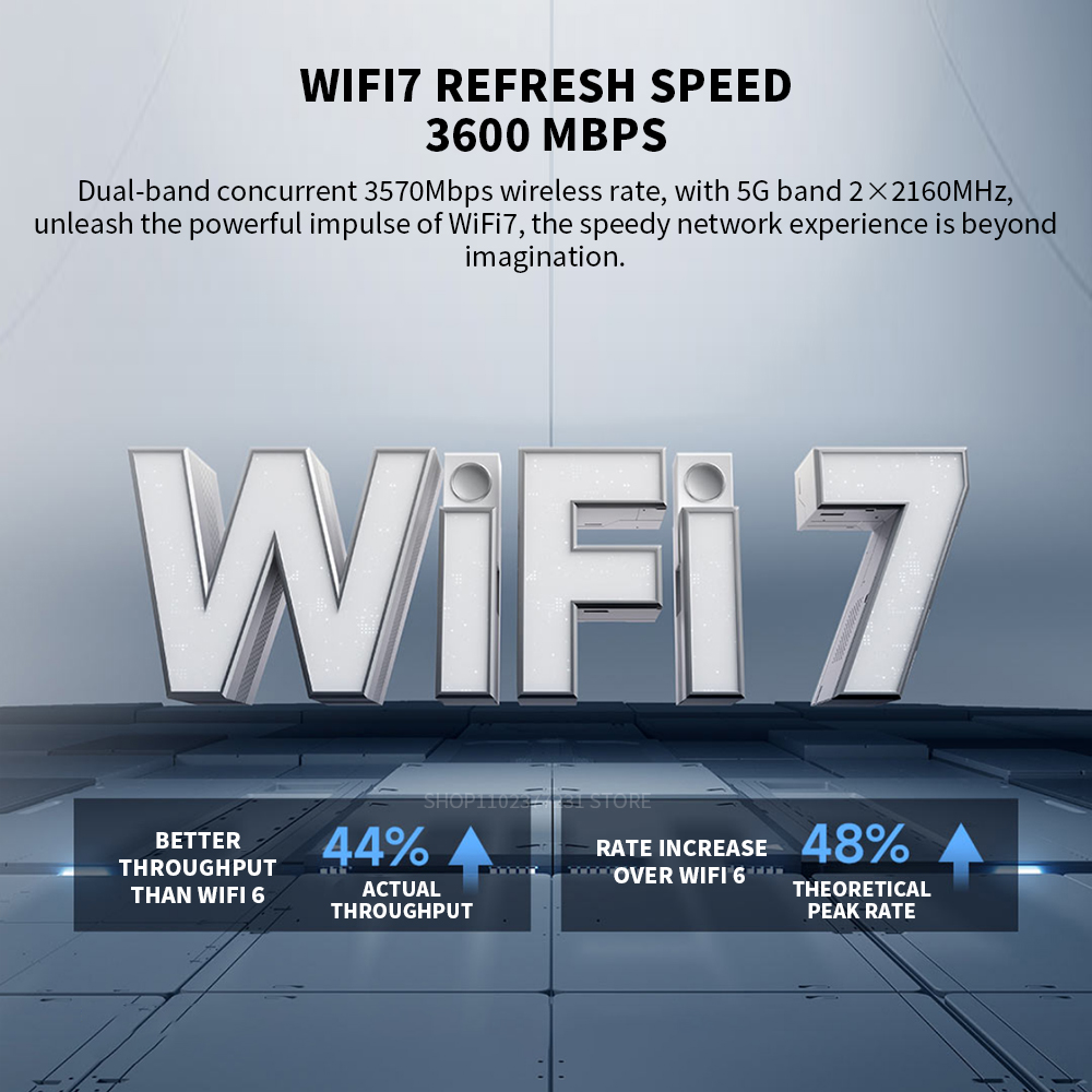 Router Originale XIAOMI BE3600 - Gaming Router 2.5G Port recensione e prezzo