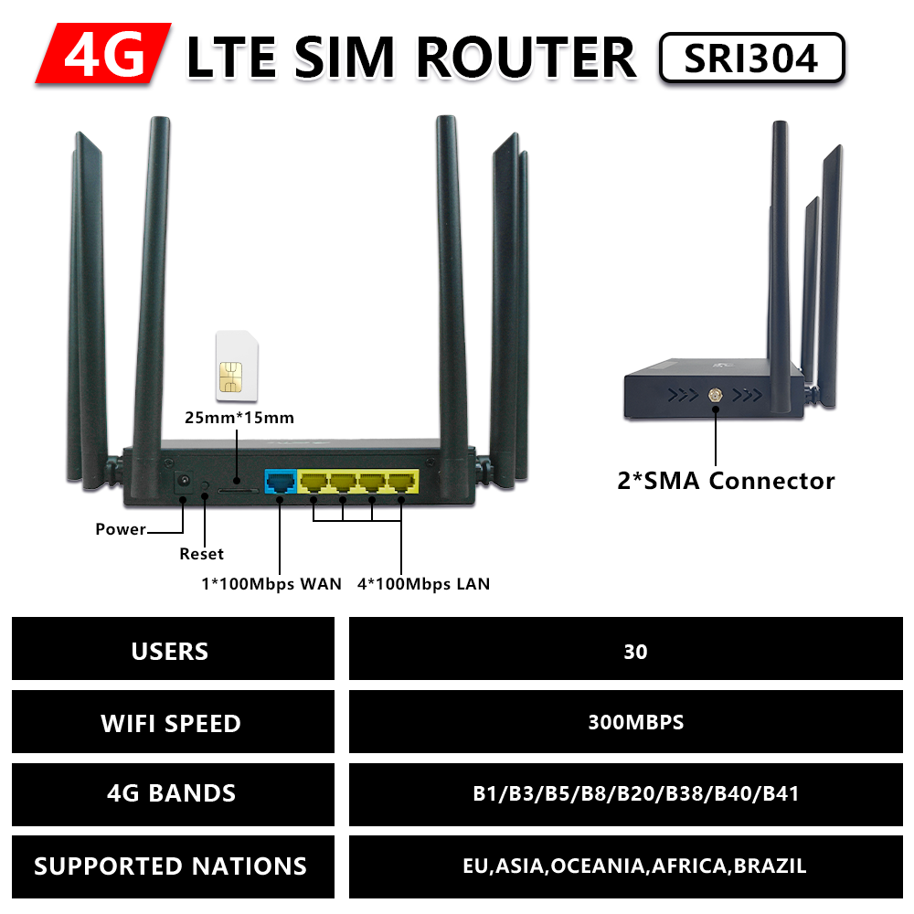 Router Modem 4G LTE OPTFOCUS c - Wifi 6E Router Tri Band 6Ghz recensione e prezzo