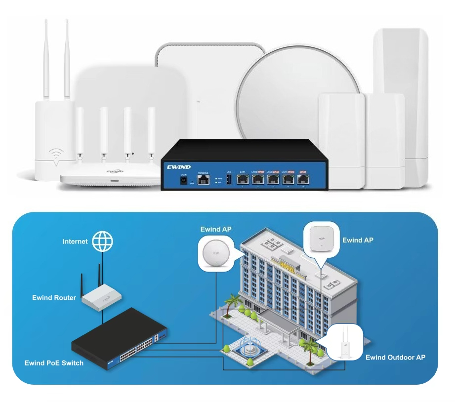 Access Point Wireless Commerci - Wifi 6 Access Point Ceiling Poe recensione e prezzo