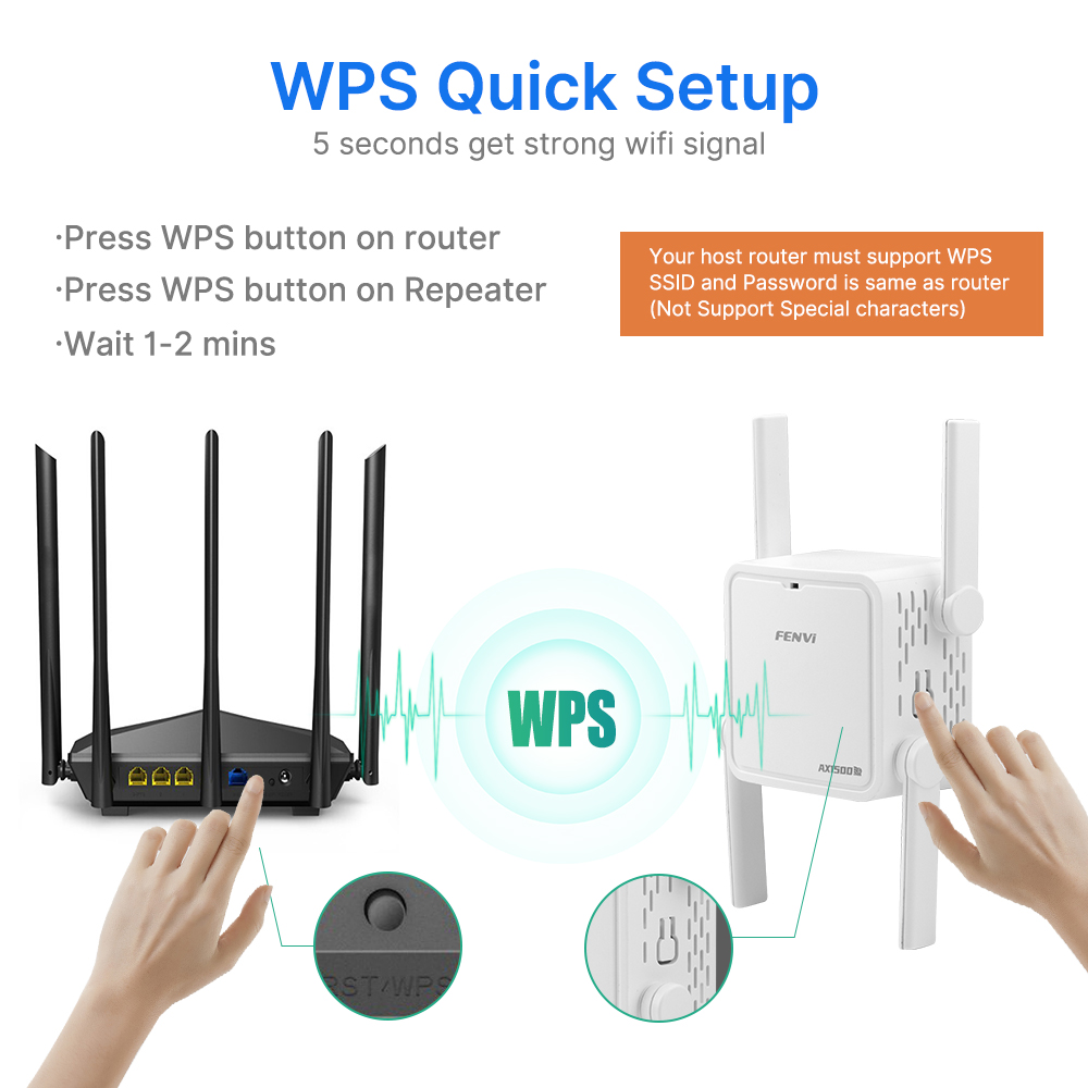 Ripetitore WiFi 6 AX1500 Dual  - Wifi 6 Range Extender Ax1500 recensione e prezzo