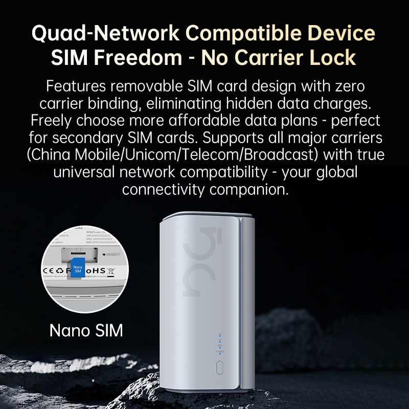 Router Mobile PLERY 5G SA NSA  - Wifi 6 Mesh System 3 Pack recensione e prezzo