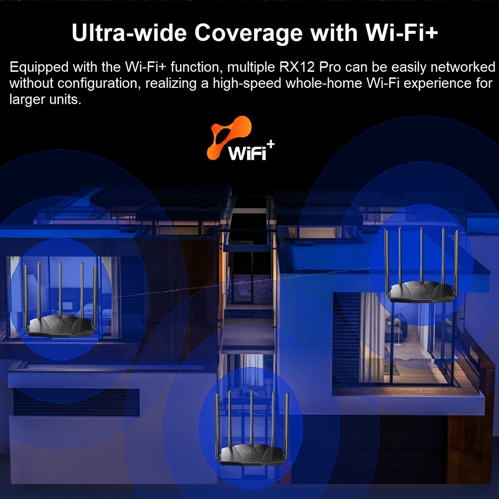 Tenda AX1500/AX3000 Wifi 6 Mes - Wifi 6 Mesh System 3 Pack recensione e prezzo