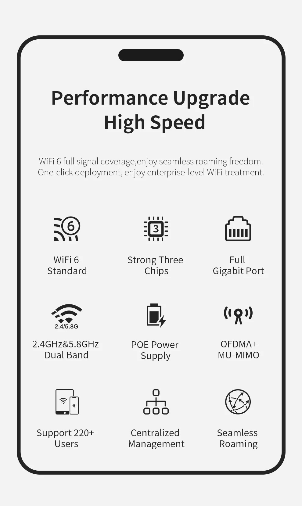 COMFAST WiFi6 Soffitto ad alta - Wifi 6 Access Point Ceiling Poe recensione e prezzo